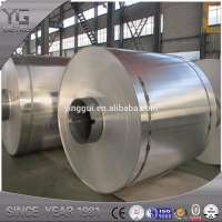 1100 Alloy 0.7mm Thick White Color Coated Aluminum Coil