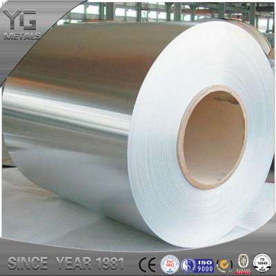 Hot Sale 1060 Aluminum Coil Prices Aluminum Price Per Kg In China Market