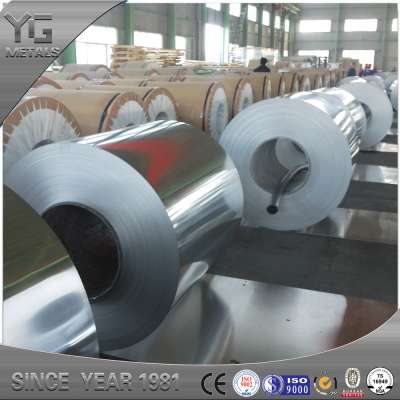 Aluminum Sheet/aluminum Coil/aluminum Foil With All Series